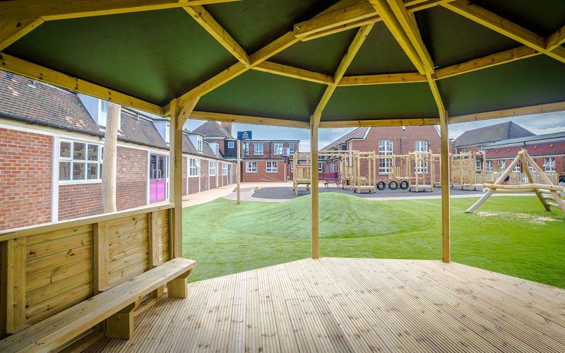 great-yarmouth-primary-academy-playground-ideas